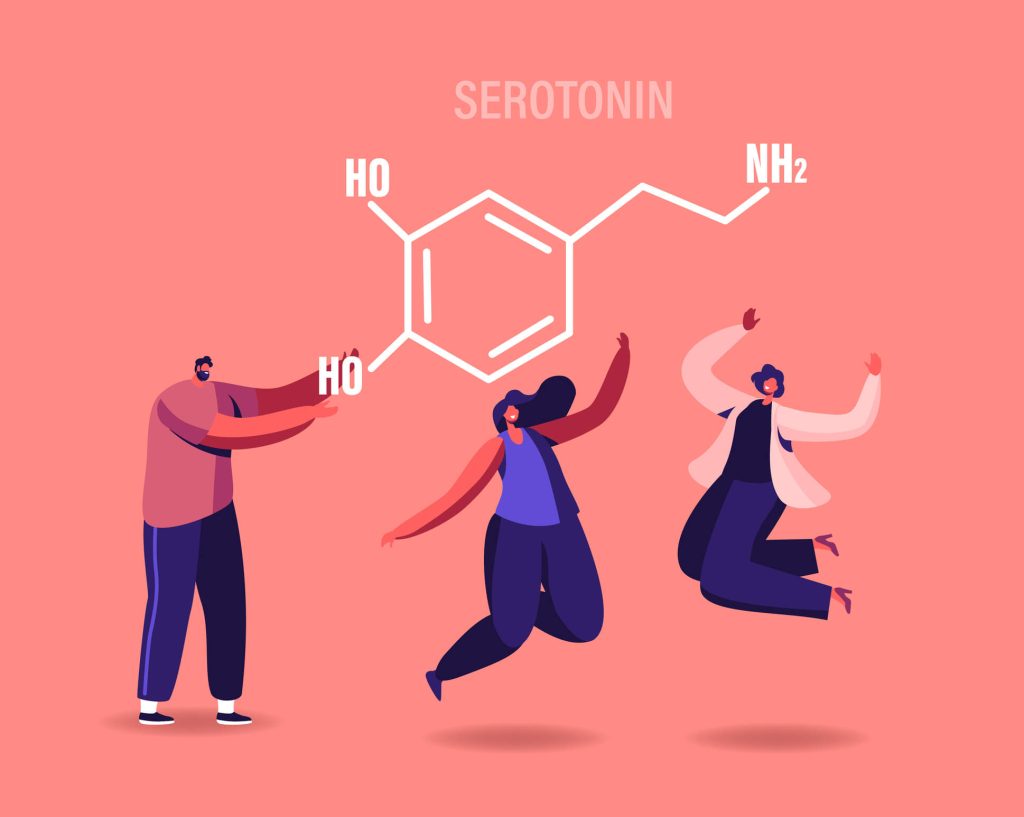 serotonin vzorec